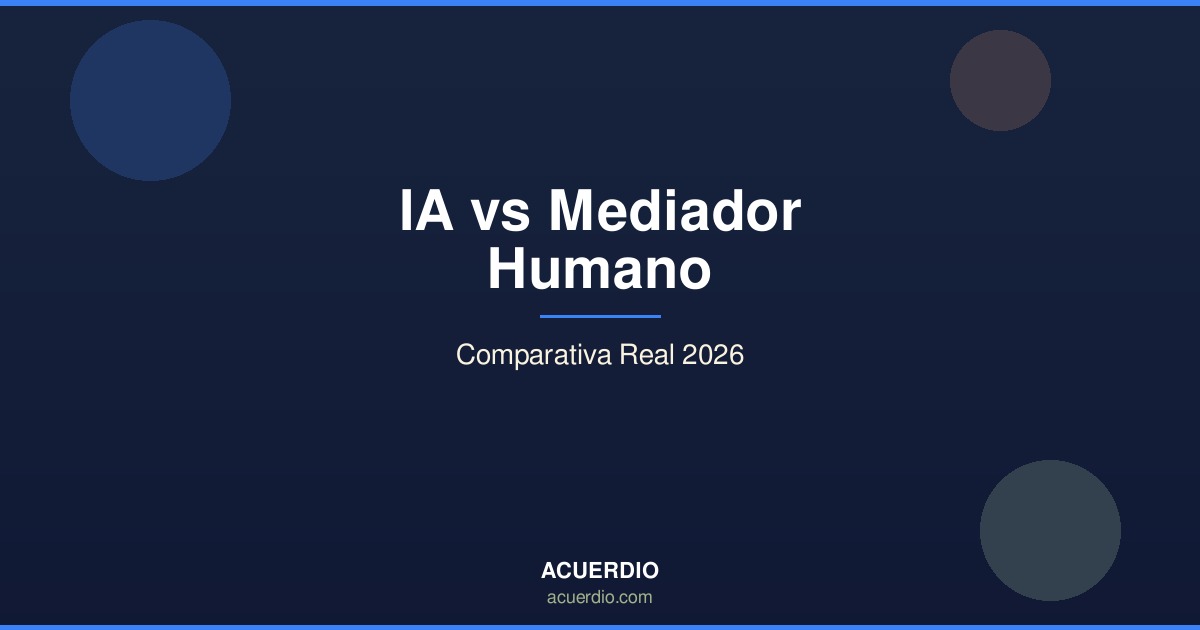 Mediación con IA vs Mediador Humano: Comparativa Real 2026